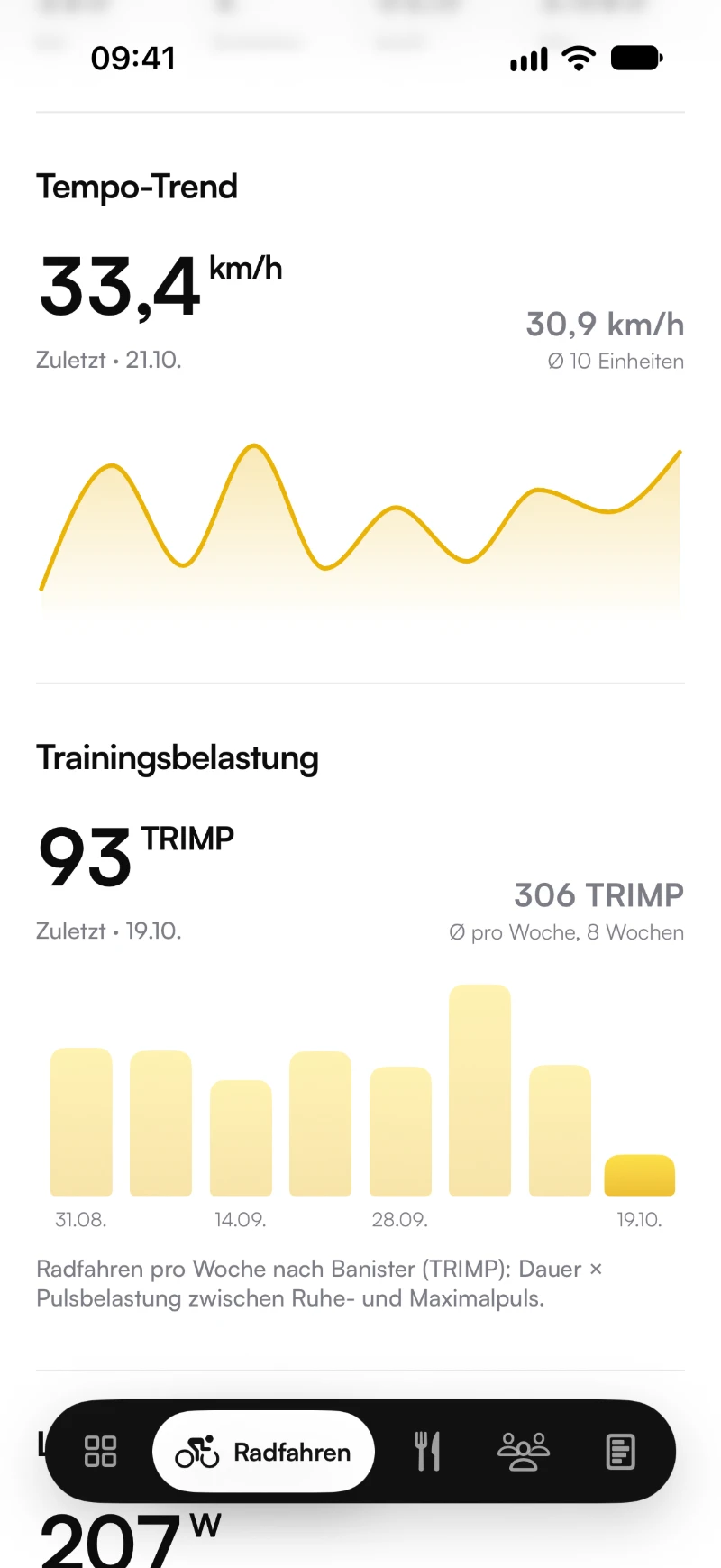 Radseite mit Tempo-Trend und FTP